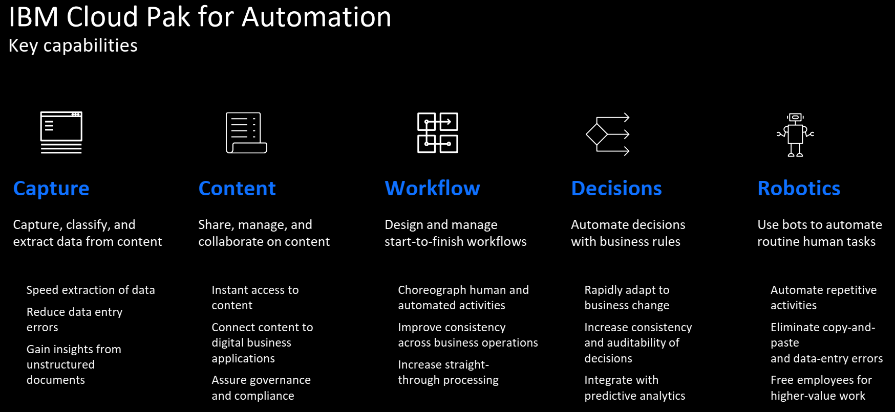 BussinessAutomationWF1 BussinessAutomationWF1